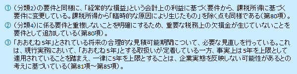 実務指針等