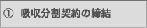 会社分割
