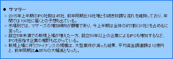 サマリー