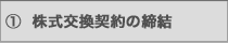 株式交換
