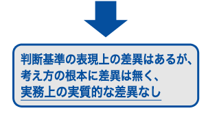 差異なし
