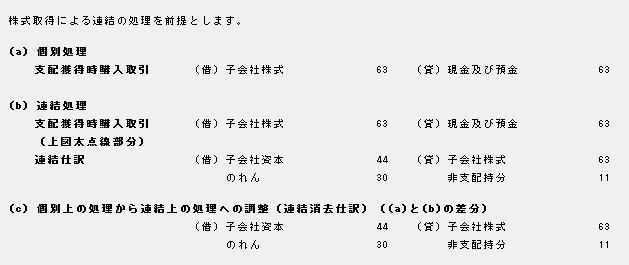 仕訳例２