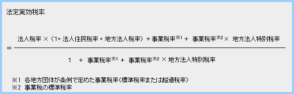 図表４