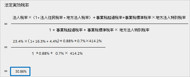 図表５