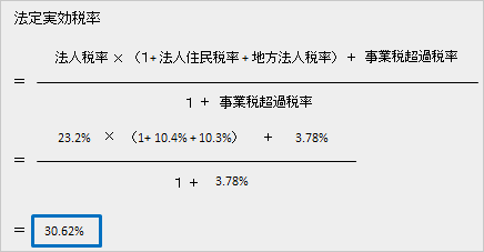 法定実効税率（30年4月1日解消）